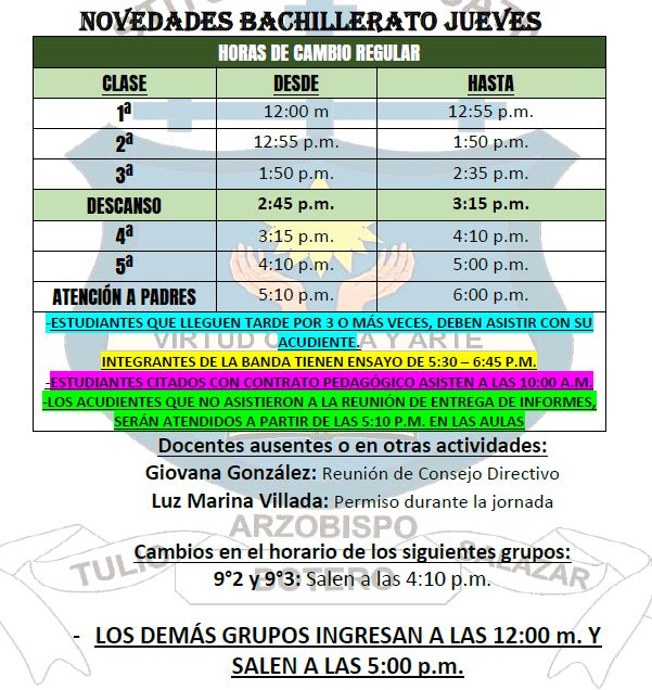 Novedades